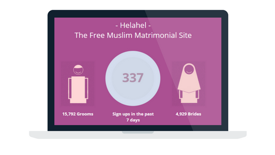 muslim dating website